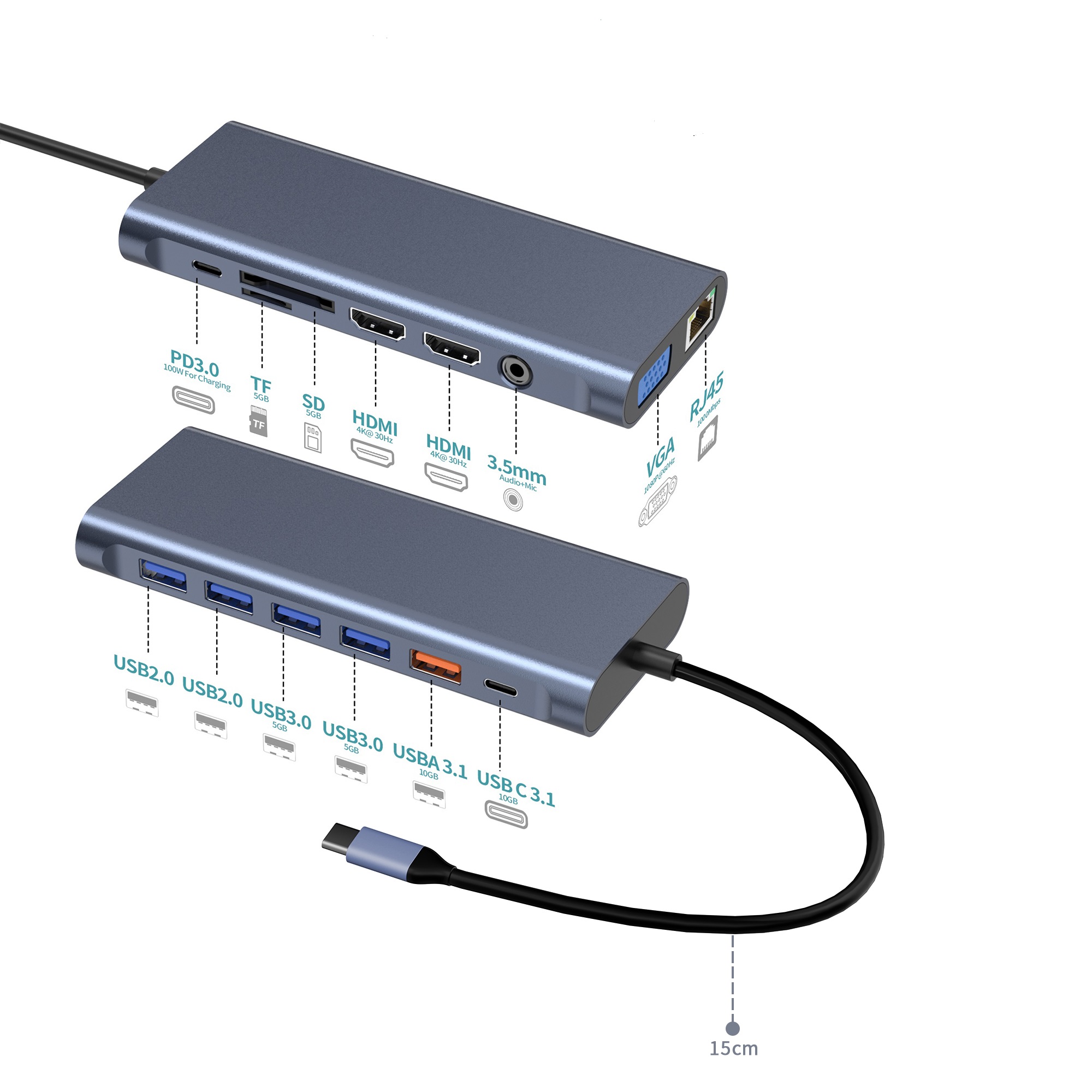14 in1 USB C Docking station