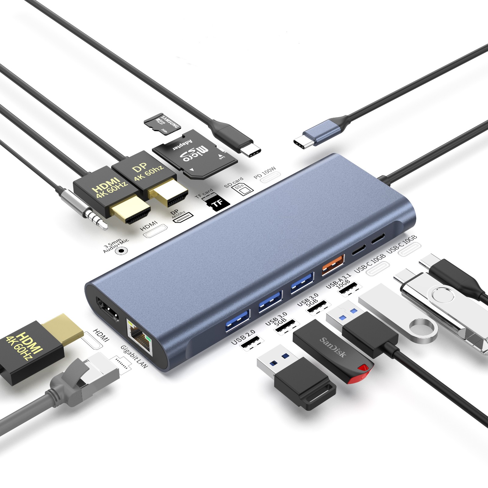 14 in1 USB C Dock station